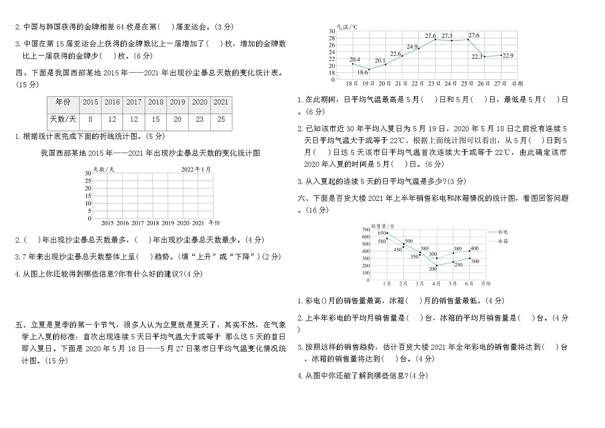 2025-2026苏教版五年级数学下册第二单元综合素养评价卷(含答案)第2页