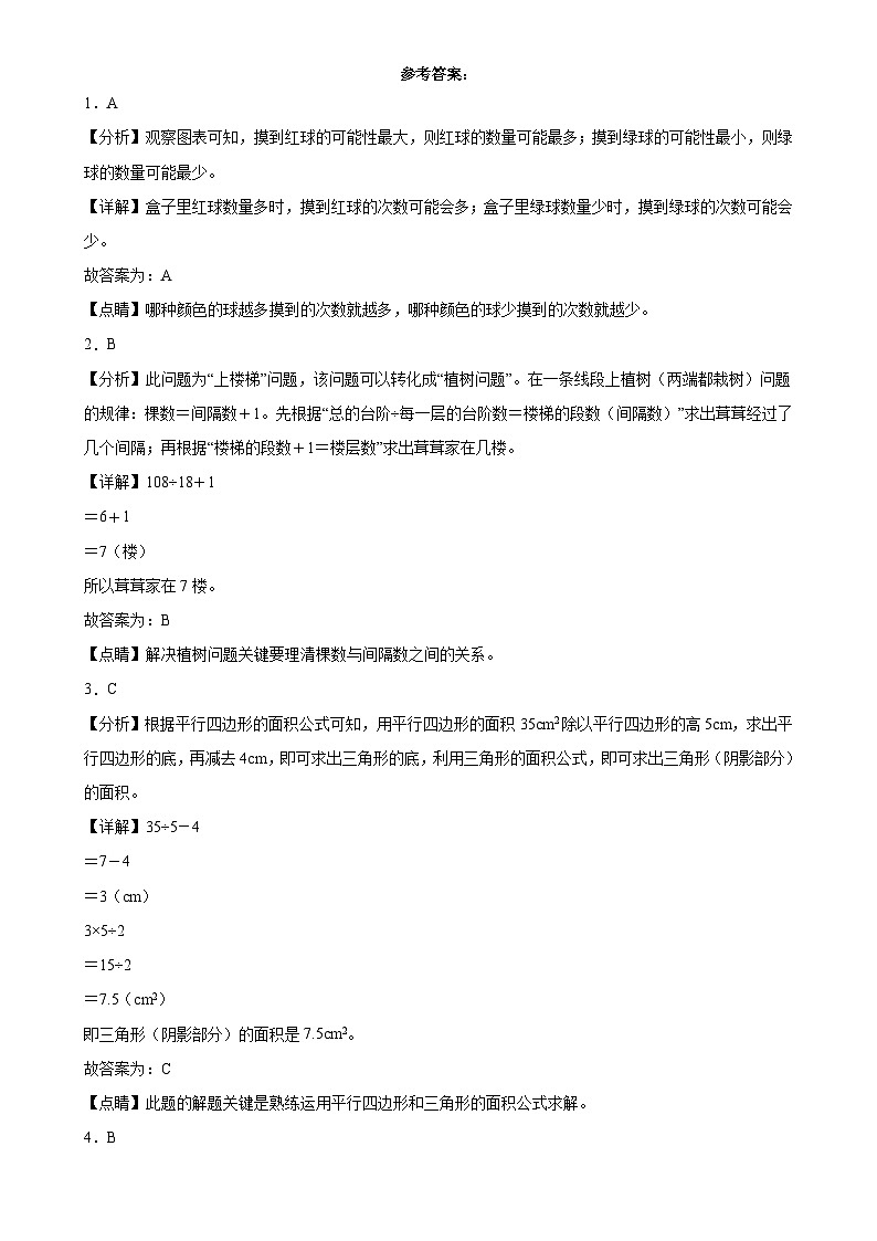期末培优高频易错押题卷(试题)-五年级上册数学人教版解析版(3)-A4第1页