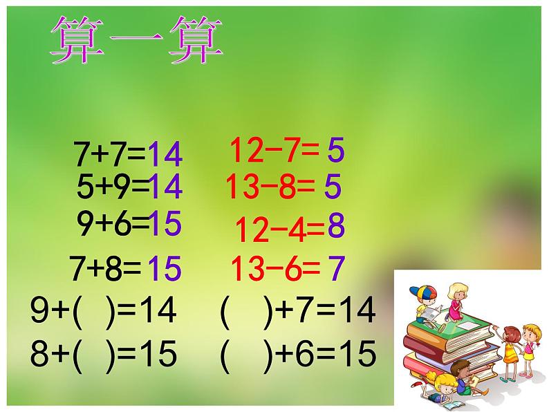 《 14、15减几》课件第2页