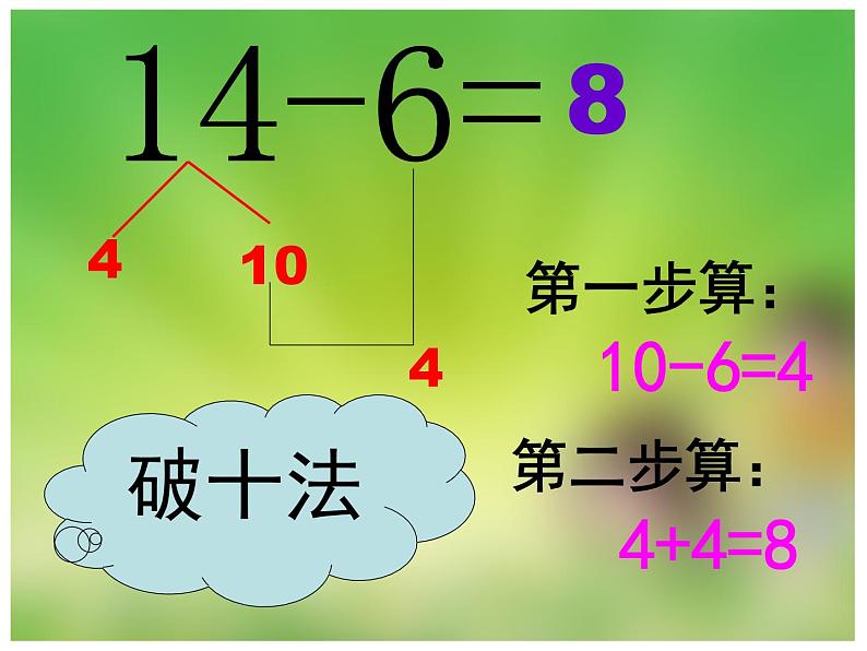 《 14、15减几》课件第7页