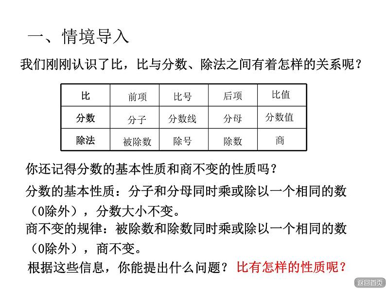 比2 课件02