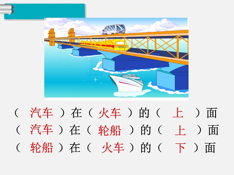 第1课时 上、下、前、后第4页