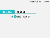 第2課時(shí) 比多少 ppt課件