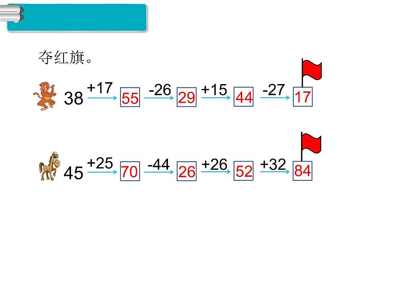 第12课时 100以内的加法和减法（二）练习课第2页