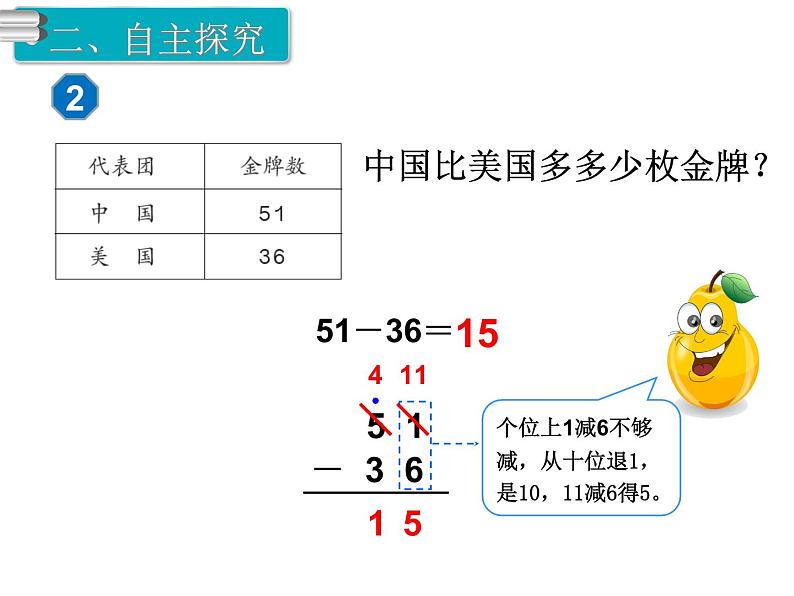 第6课时 退位减ppt课件04