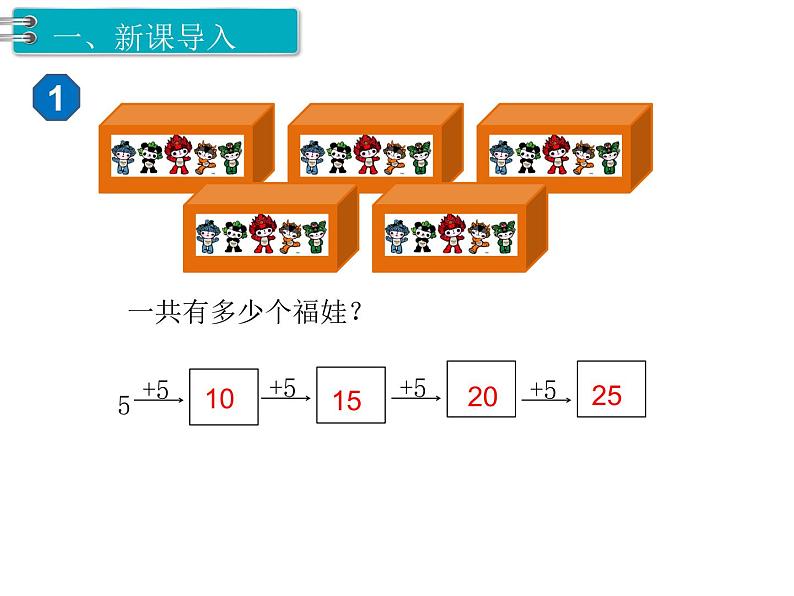 第3课时 5的乘法口诀ppt课件第2页