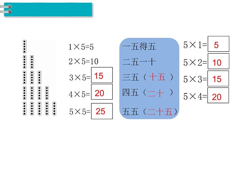 第3课时 5的乘法口诀ppt课件第3页