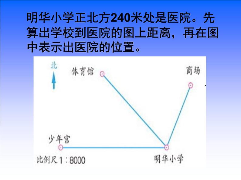 比例尺的应用第4页