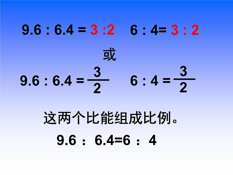 比例的意义 课件05