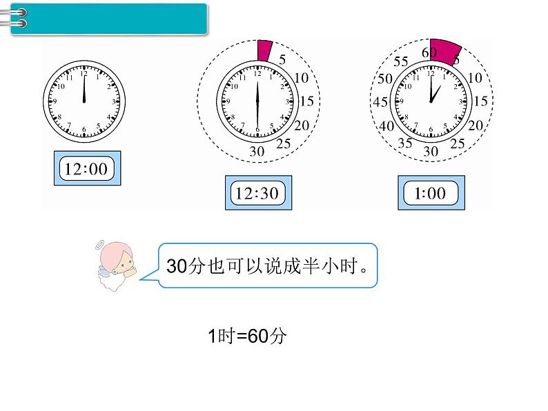 第1课时 认识时间（1）ppt课件05