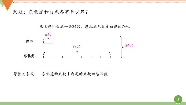 列方程解决问题2第5页