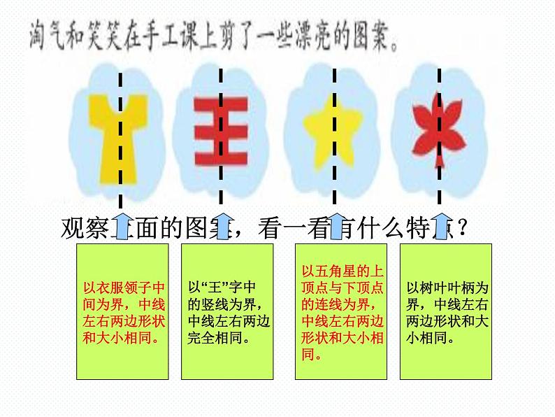 北师大小学数学二上《4图形的变化》课件02