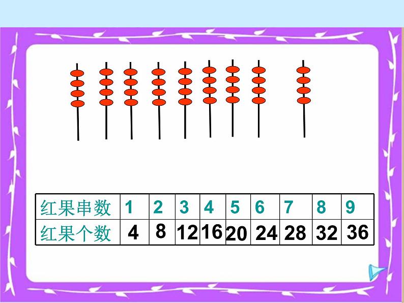 北师大小学数学二上《5.5小熊请客》课件05