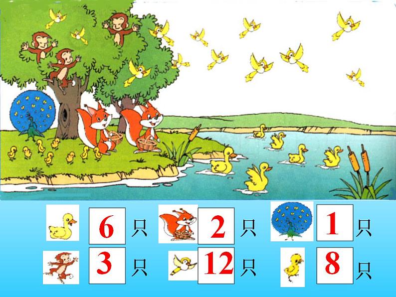 北师大小学数学二上《7.6快乐的动物》课件第3页