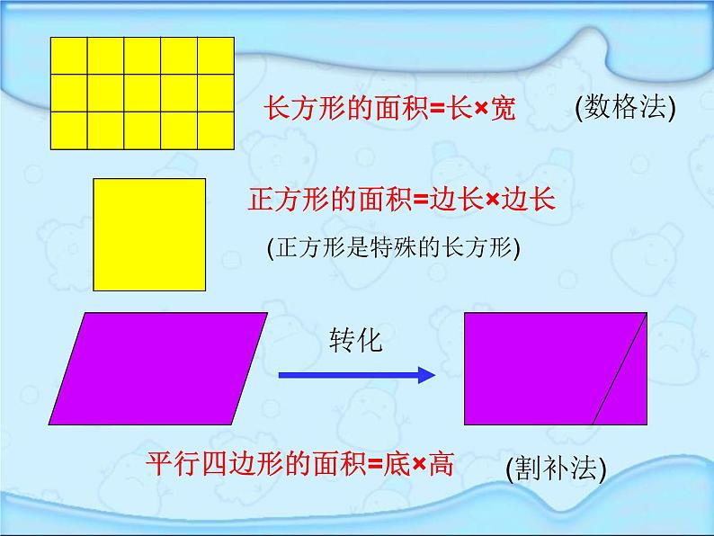 北师大小学数学六上《1.5 圆的面积（一）》PPT课件03