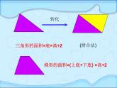 北师大小学数学六上《1.5 圆的面积（一）》PPT课件