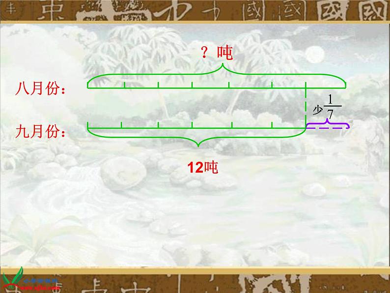 北师大小学数学六上《2.3 分数的混合运算（三）》PPT课件06