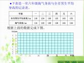 北師大小學(xué)數(shù)學(xué)六上《5.4 身高的變化》PPT課件