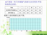 北师大小学数学六上《5.4 身高的变化》PPT课件