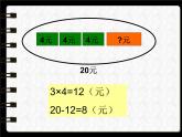 北师大小学数学三上《1.1 小熊购物》PPT课件