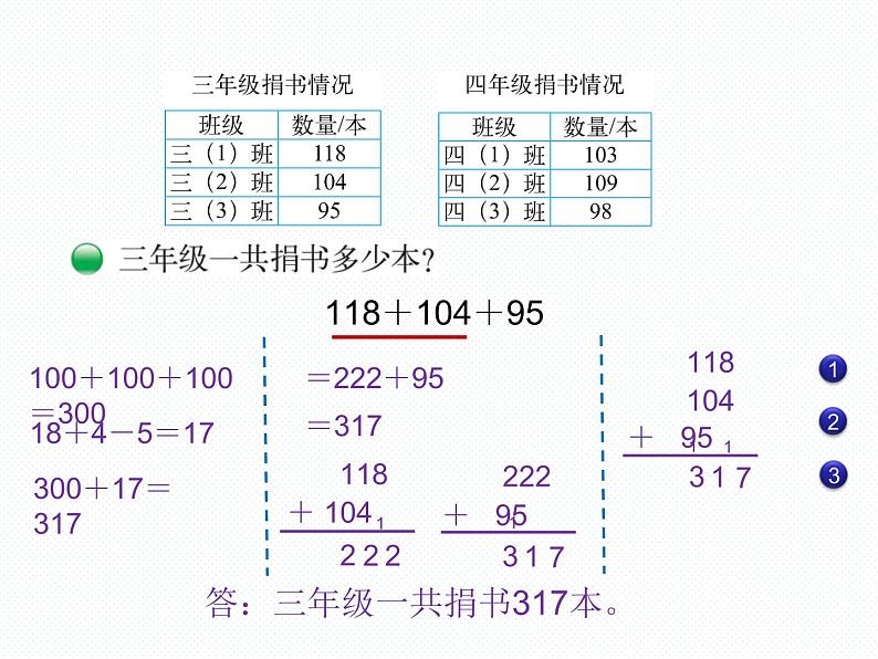 北师大小学数学三上《3.1 捐书活动》PPT课件03