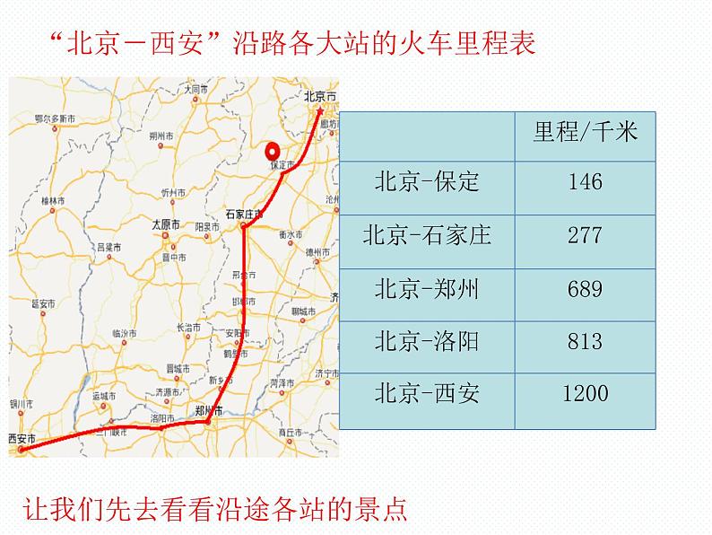 北师大小学数学三上《3.4 里程表（一）》PPT课件02