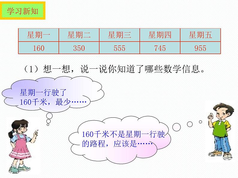 北师大小学数学三上《3.5 里程表（二）》PPT课件03