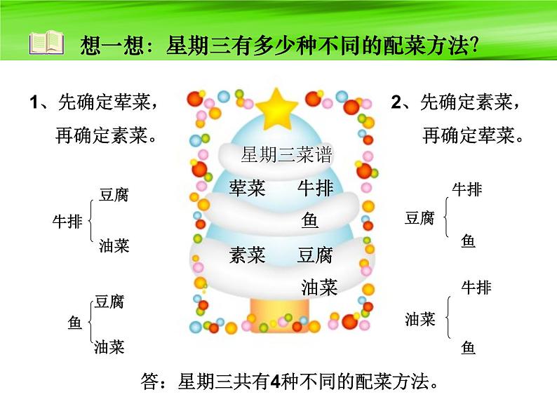 北师大小学数学三上《7 数学好玩 搭配中的学问》PPT课件04