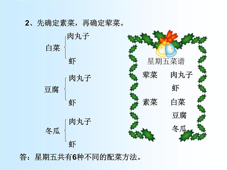 北师大小学数学三上《7 数学好玩 搭配中的学问》PPT课件06