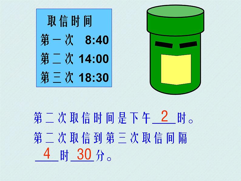 北师大小学数学三上《7.2 一天的时间》PPT课件06