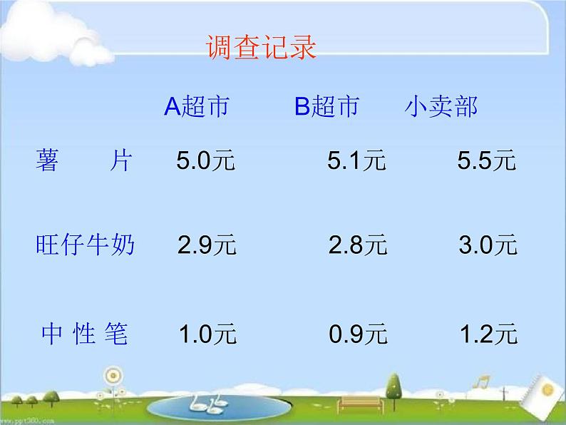 北师大小学数学三上《8.2 货比三家》PPT课件06