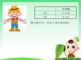 北師大小學(xué)數(shù)學(xué)三上《8.3 存零用錢》PPT課件