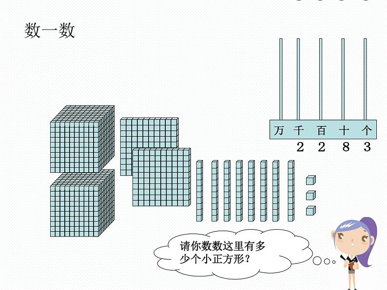 北师大小学数学四上《1 认识更大的数》PPT课件05