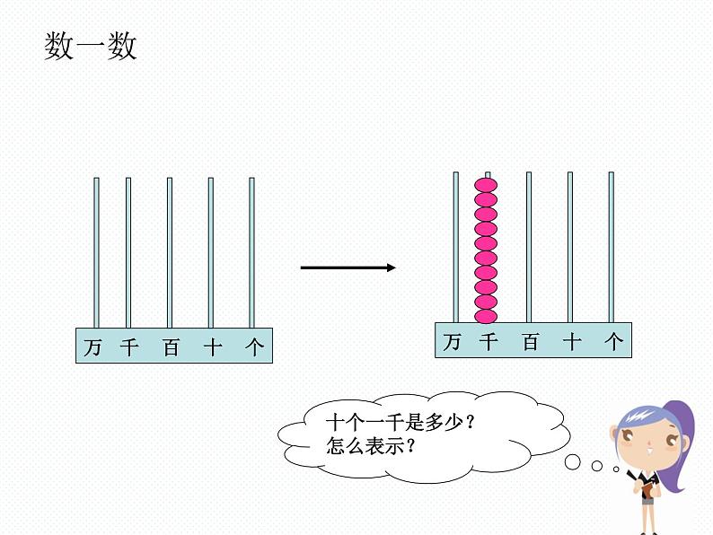 北师大小学数学四上《1 认识更大的数》PPT课件07