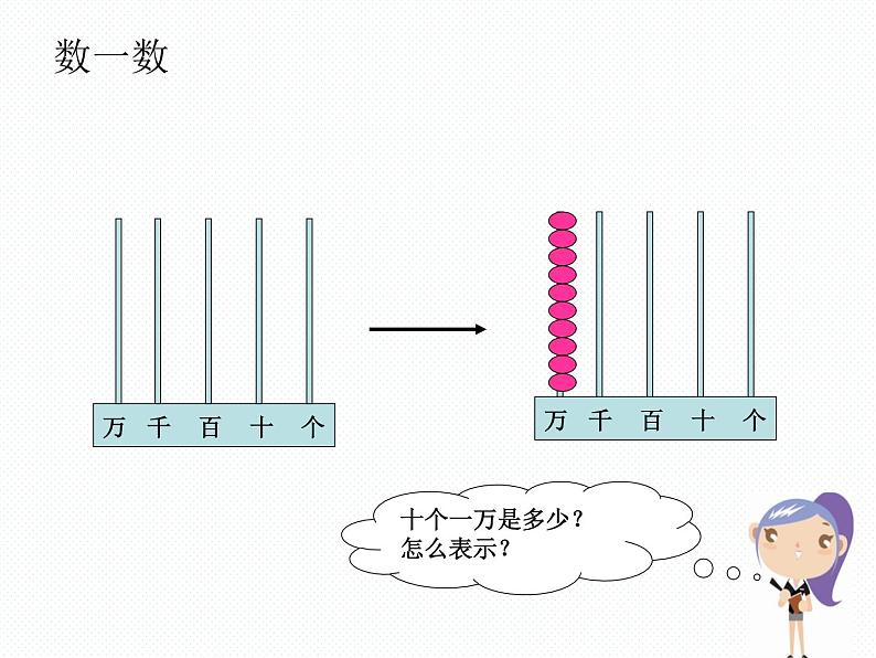 北师大小学数学四上《1 认识更大的数》PPT课件08