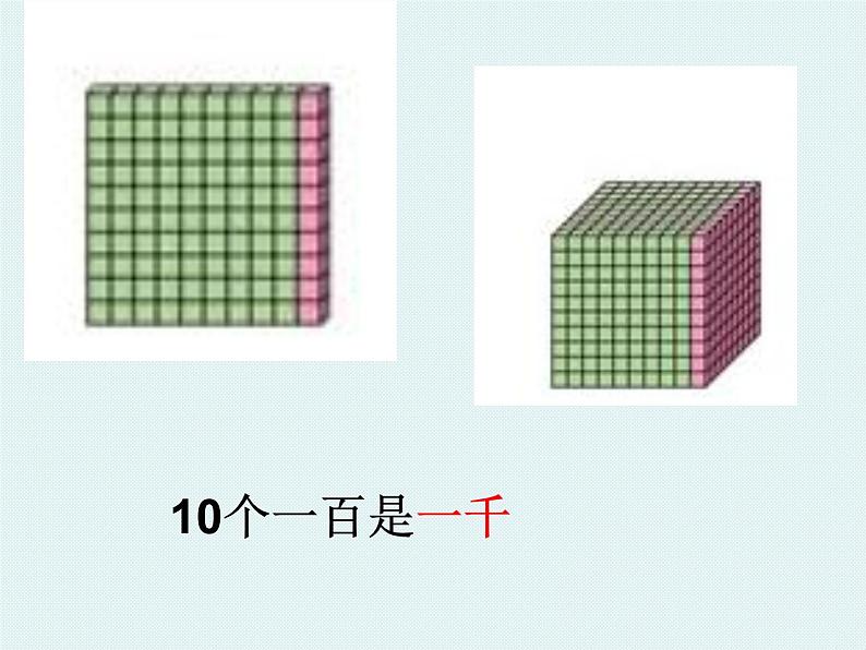 北师大小学数学四上《1.1 数一数》PPT课件04