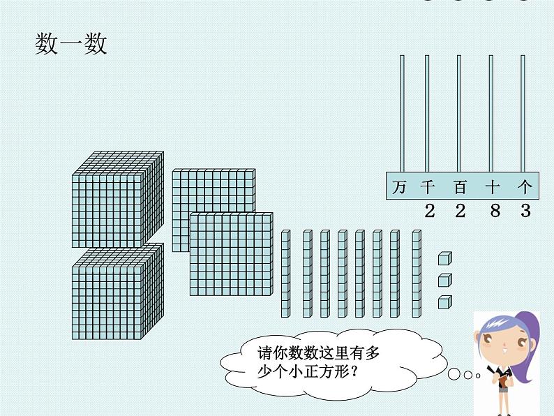 北师大小学数学四上《1.1 数一数》PPT课件05