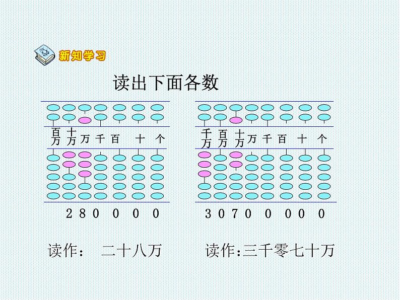 北师大小学数学四上《1.3 人口普查》PPT课件06