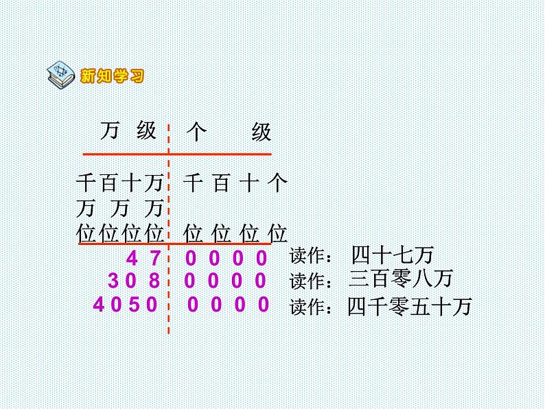 北师大小学数学四上《1.3 人口普查》PPT课件07