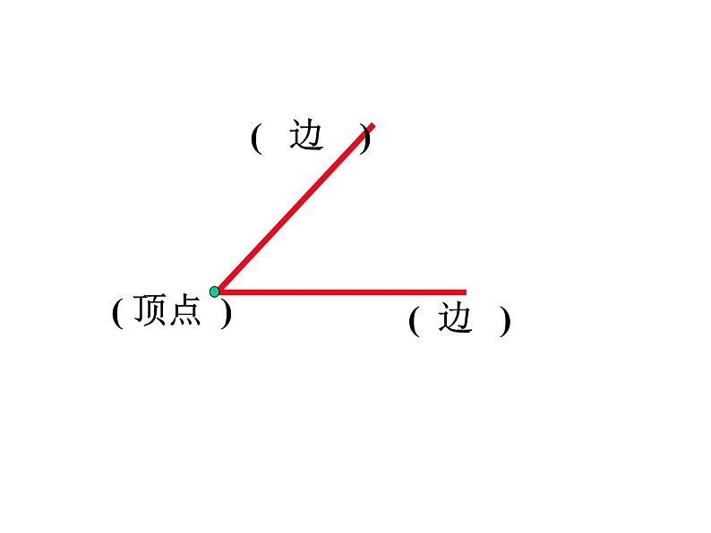 北师大小学数学四上《2.6 角的度量（二）》PPT课件07