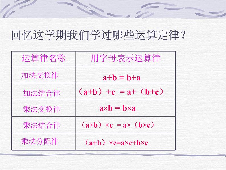 北师大小学数学四上《4 运算律》PPT课件第2页