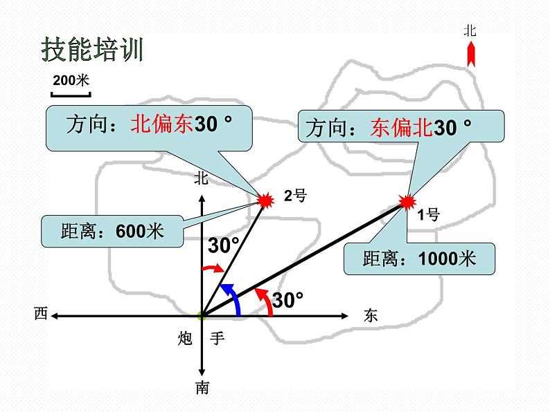 北师大小学数学四上《5 方向与位置》PPT课件03