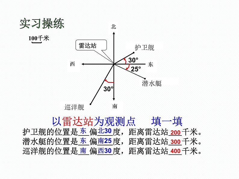 北师大小学数学四上《5 方向与位置》PPT课件04