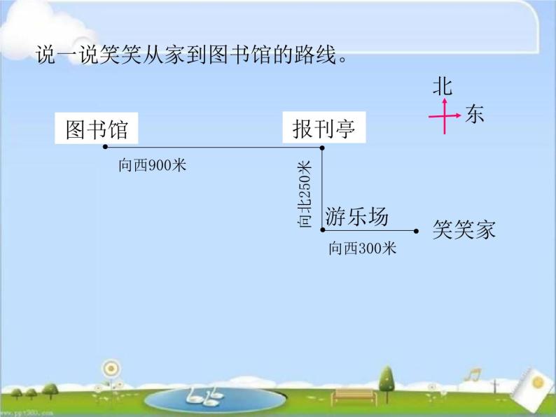 北师大小学数学四上《5.1 去图书馆》PPT课件06