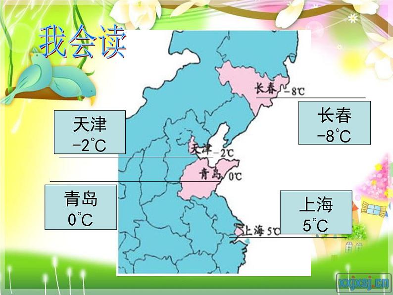 北师大小学数学四上《7.1 温度》PPT课件05