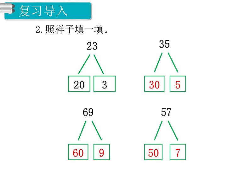 第1课时 口算两位数加两位数ppt课件03