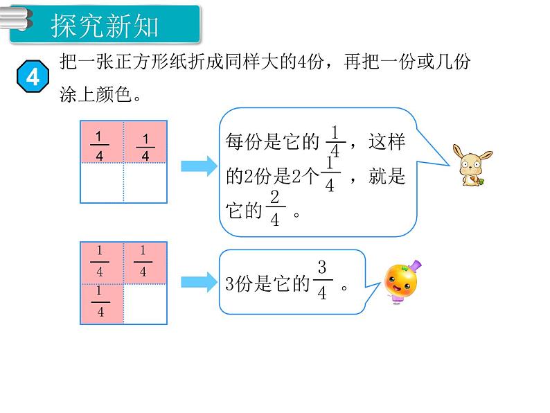 第3课时 几分之几 ppt课件03