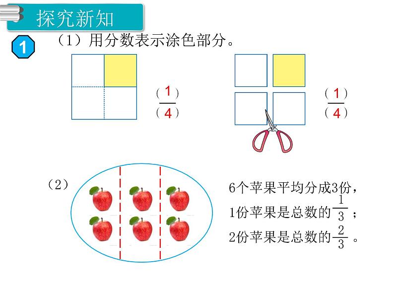 第1课时 分数的简单应用（1）ppt课件03