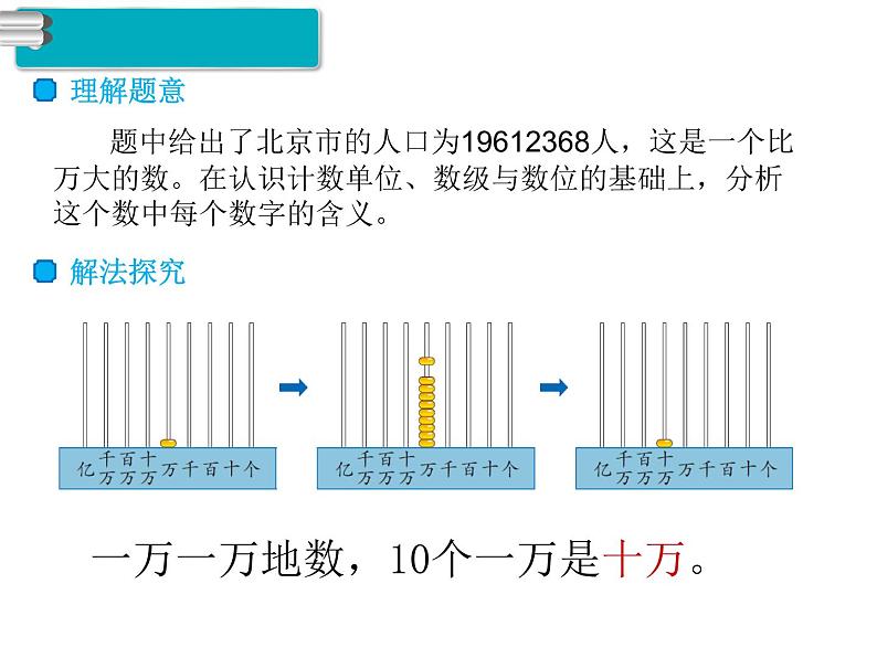 人教版数学四年级上册 第1课时  亿以内数的认识ppt课件05