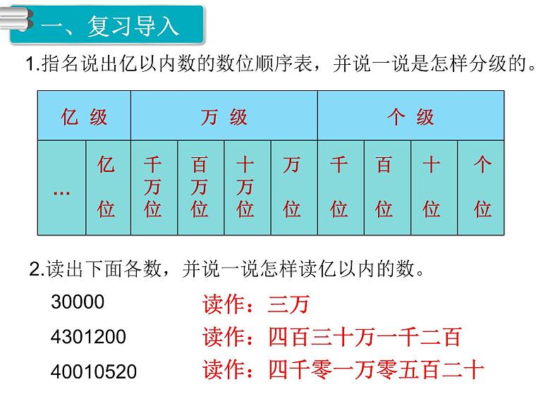 人教版数学四年级上册 第3课时  亿以内数的写法ppt课件02